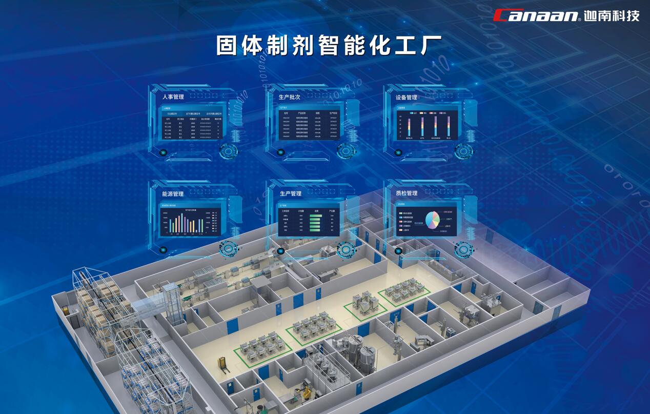 展会前瞻丨汇聚创新成果，展品亮点抢先剧透